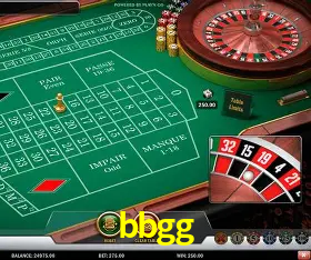 Security Systems bbgg